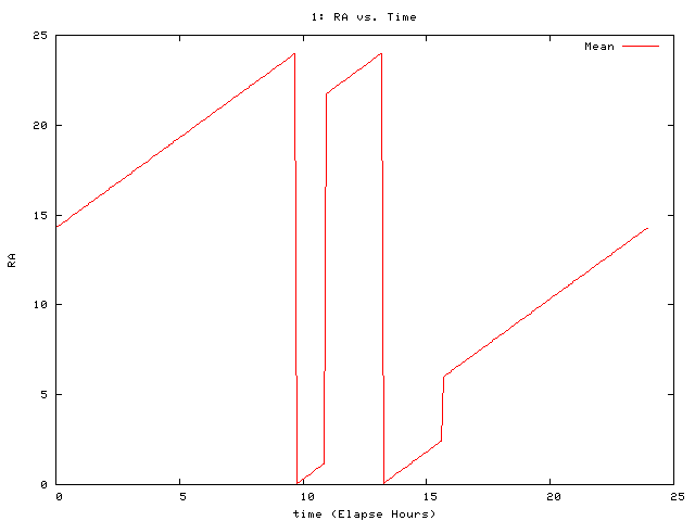 [090309_g_ra.png]