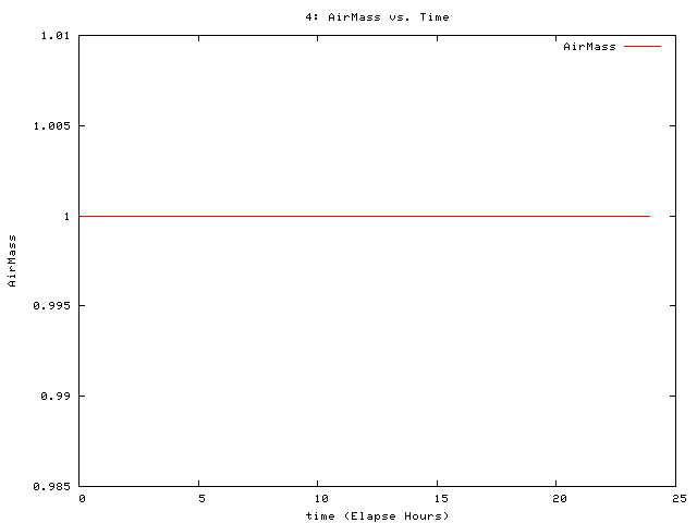 [090315_g_am.png]