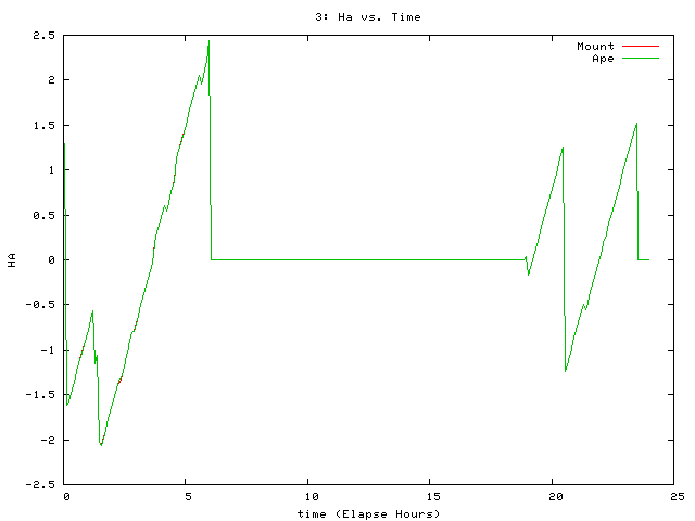 [090404_g_ha.png]