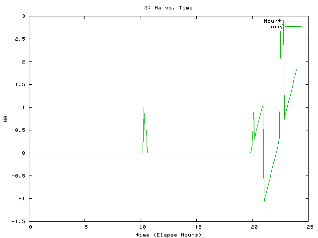 [090412_g_ha.png]