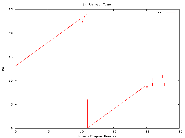 [090412_g_ra.png]