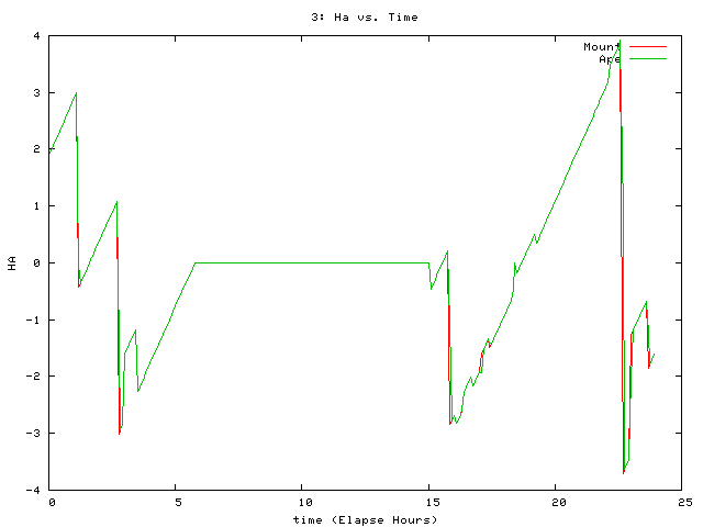 [090530_g_ha.png]