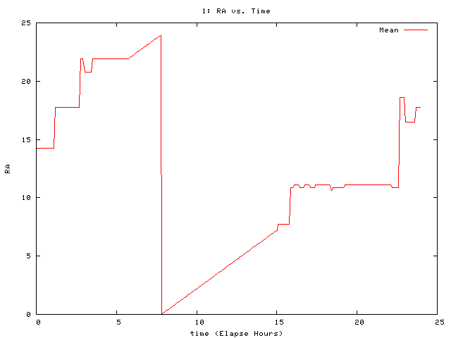 [090530_g_ra.png]