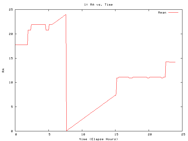 [090602_g_ra.png]