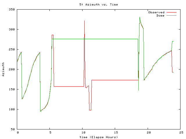 [090731_g_az.png]