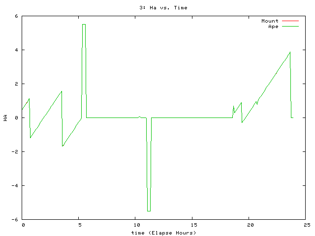 [090731_g_ha.png]
