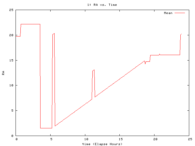 [090731_g_ra.png]