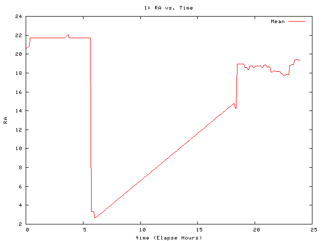 [090805_g_ra.png]