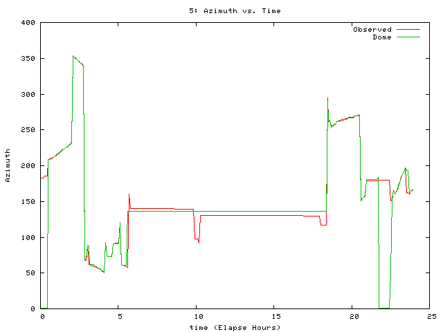 [090831_g_az.png]