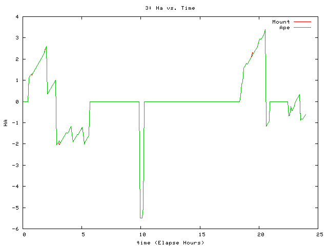 [090831_g_ha.png]