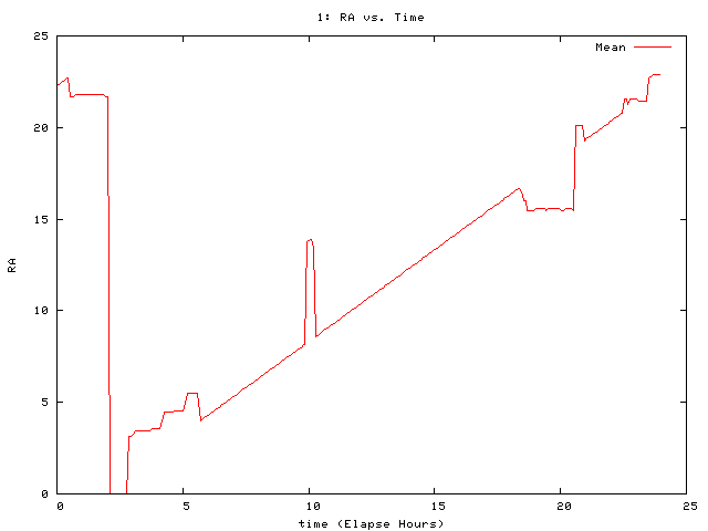 [090831_g_ra.png]