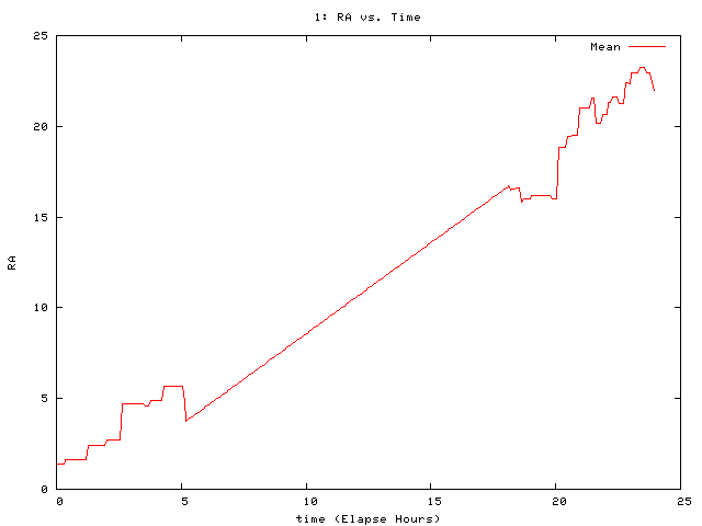 [090904_g_ra.png]