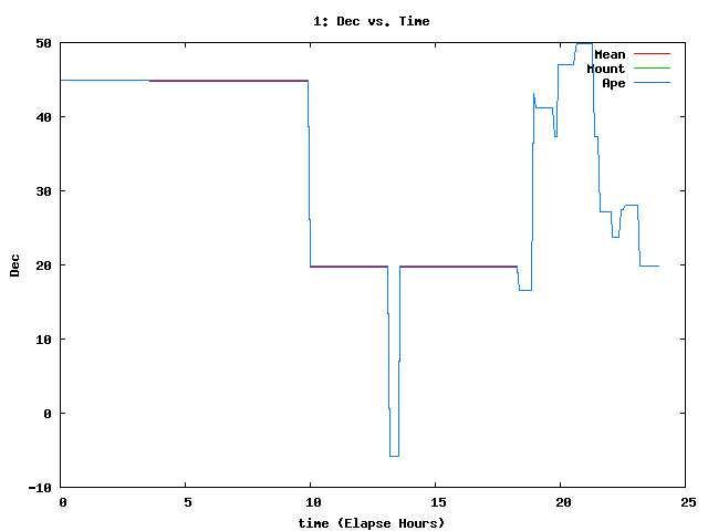 [110308_g_dec.png]