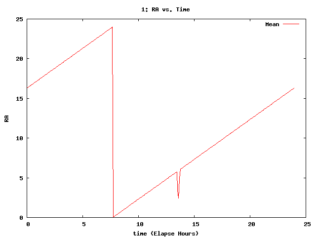 [110409_g_ra.png]