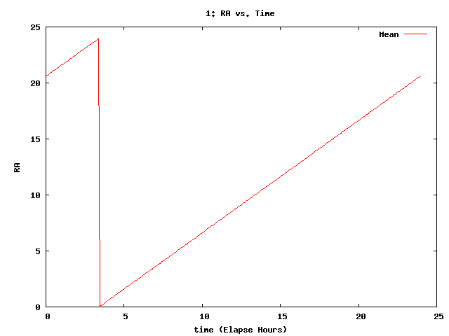 [120805_g_ra.png]