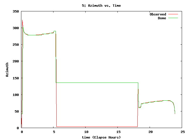 [121204_g_az.png]