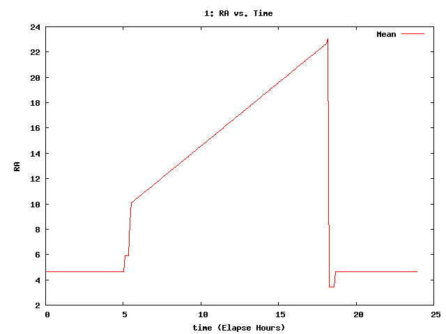 [121204_g_ra.png]
