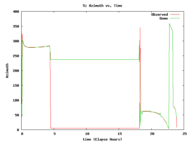 [121205_g_az.png]