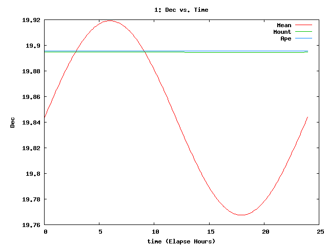 [121225_g_dec.png]
