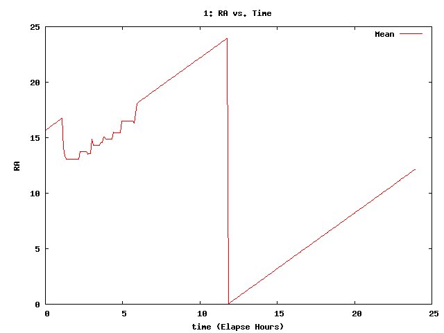 [130330_g_ra.png]