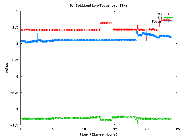 [130606_g_cf.png]