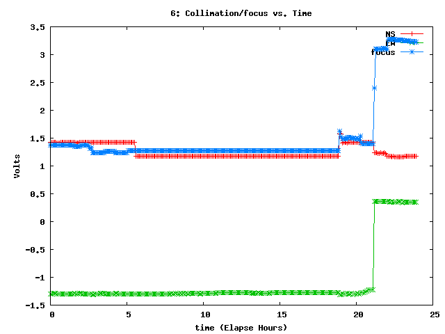 [130615_g_cf.png]