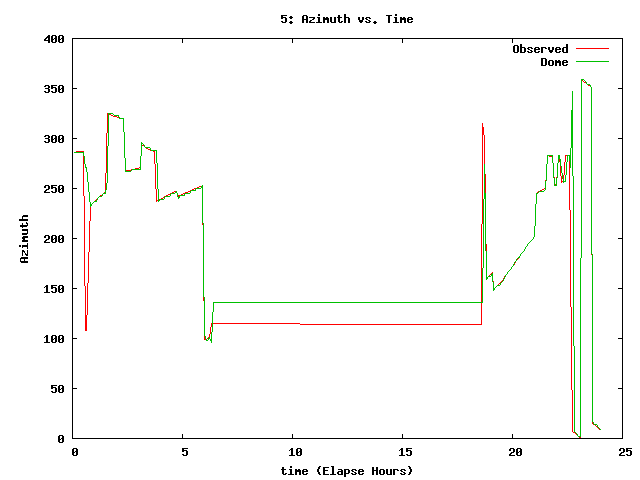 [140313_g_az.png]