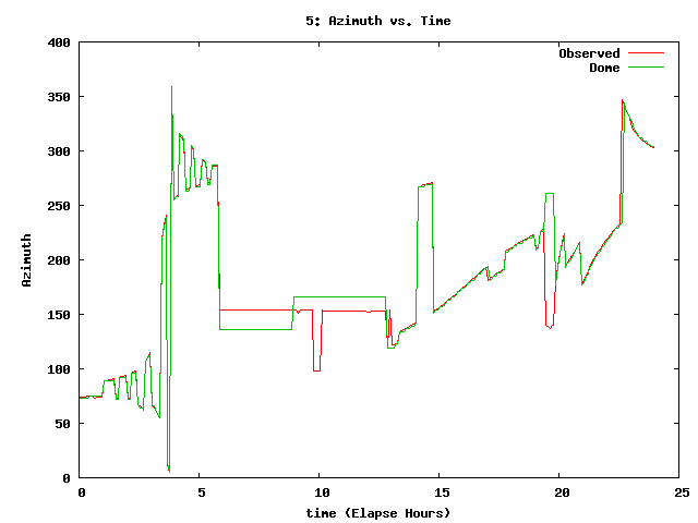 [141007_g_az.png]