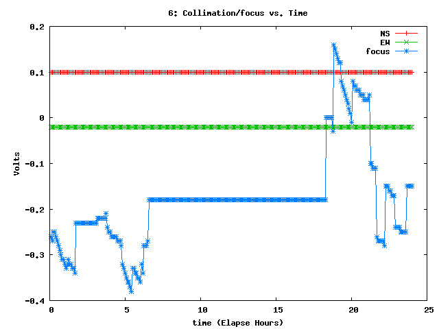 [150306_g_cf.png]