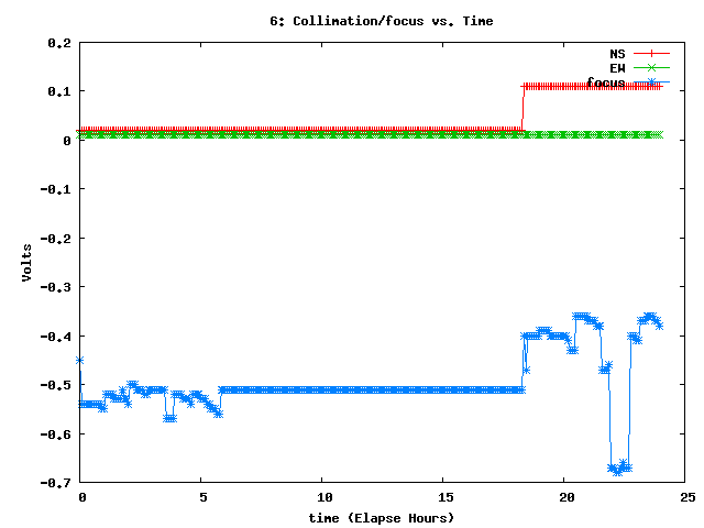 [161128_g_cf.png]