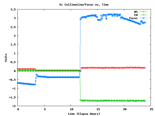 [170124_g_cf.png]