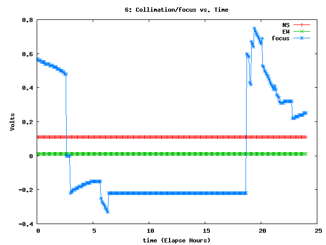 [170316_g_cf.png]