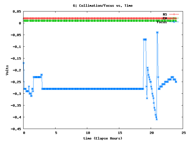 [180505_g_cf.png]