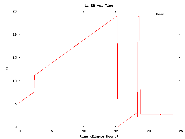 [201214_g_ra.png]