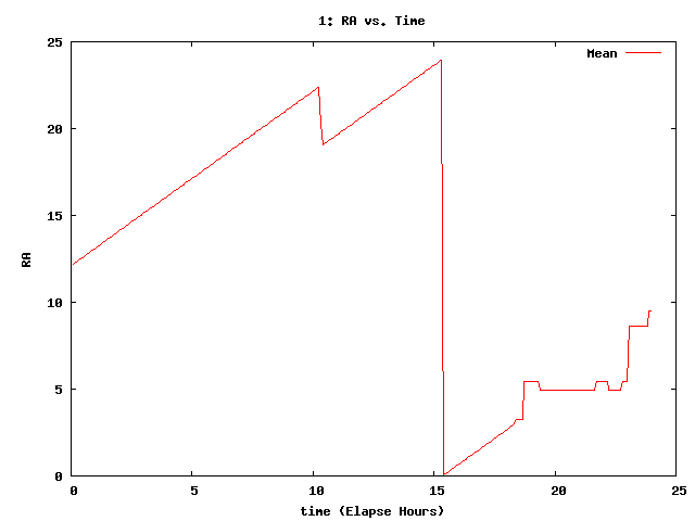 [210204_g_ra.png]