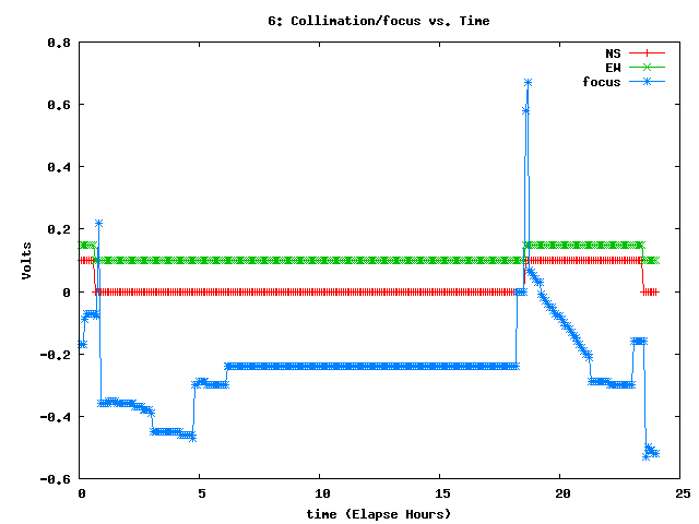 [220513_g_cf.png]