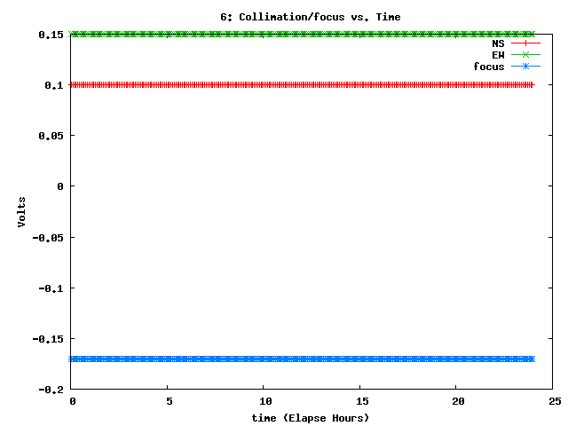 [220613_g_cf.png]