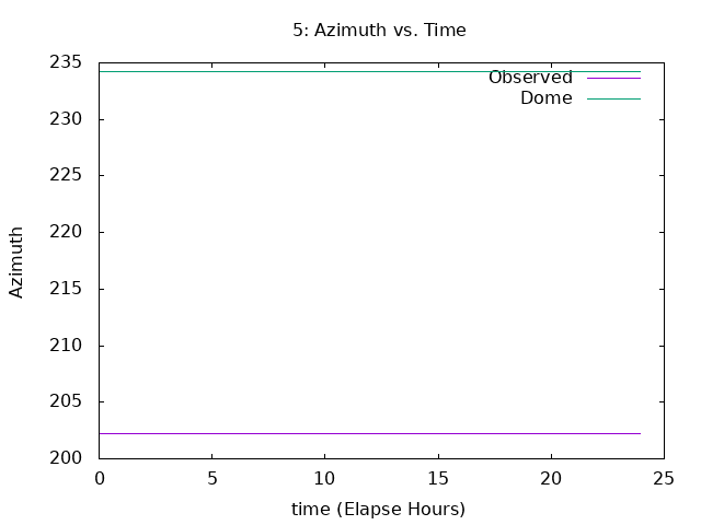 [230107_g_az.png]