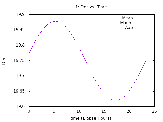[230107_g_dec.png]
