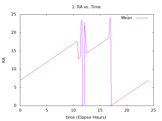 [230110_g_ra.png]