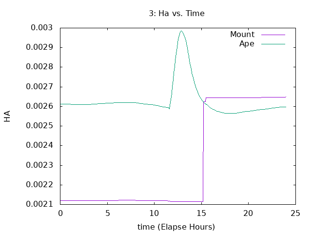 [230112_g_ha.png]