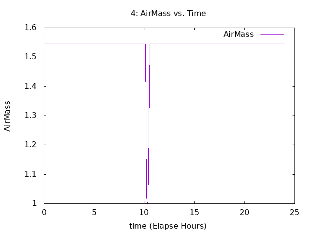 [230130_g_am.png]