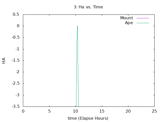 [230130_g_ha.png]