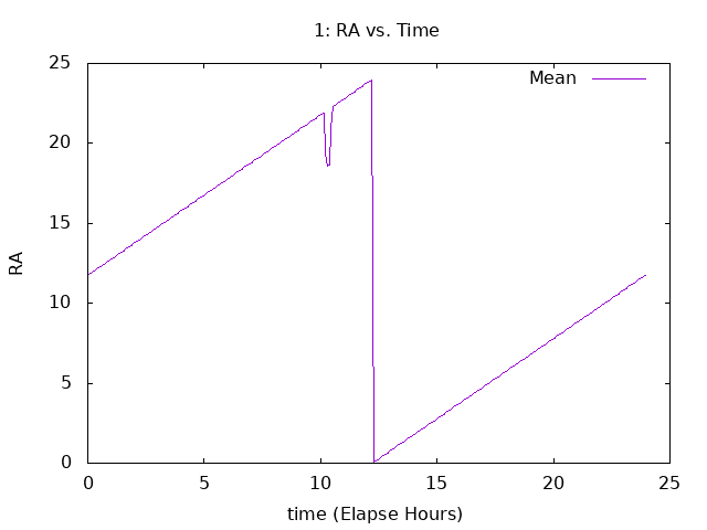 [230130_g_ra.png]