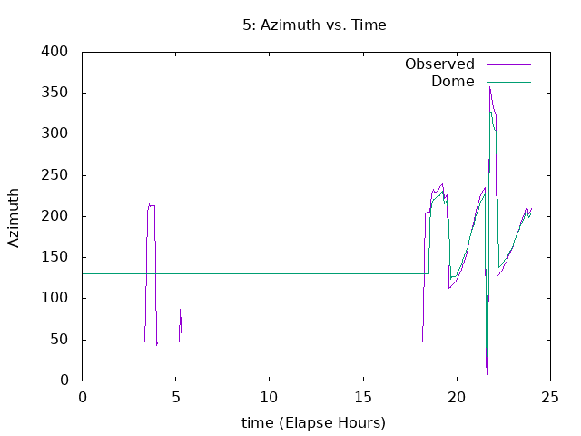 [230818_g_az.png]
