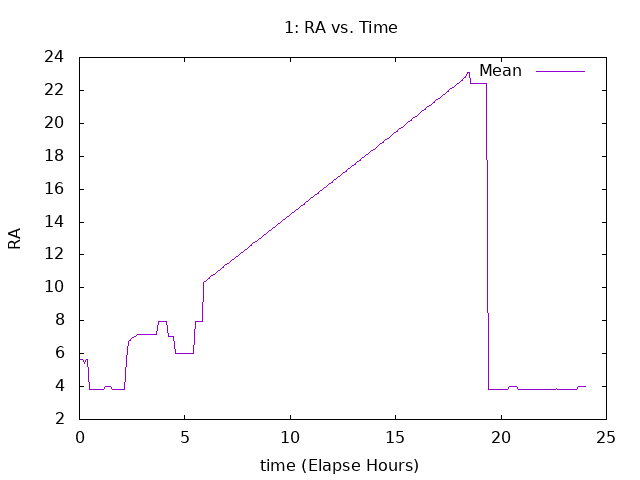 [231203_g_ra.png]